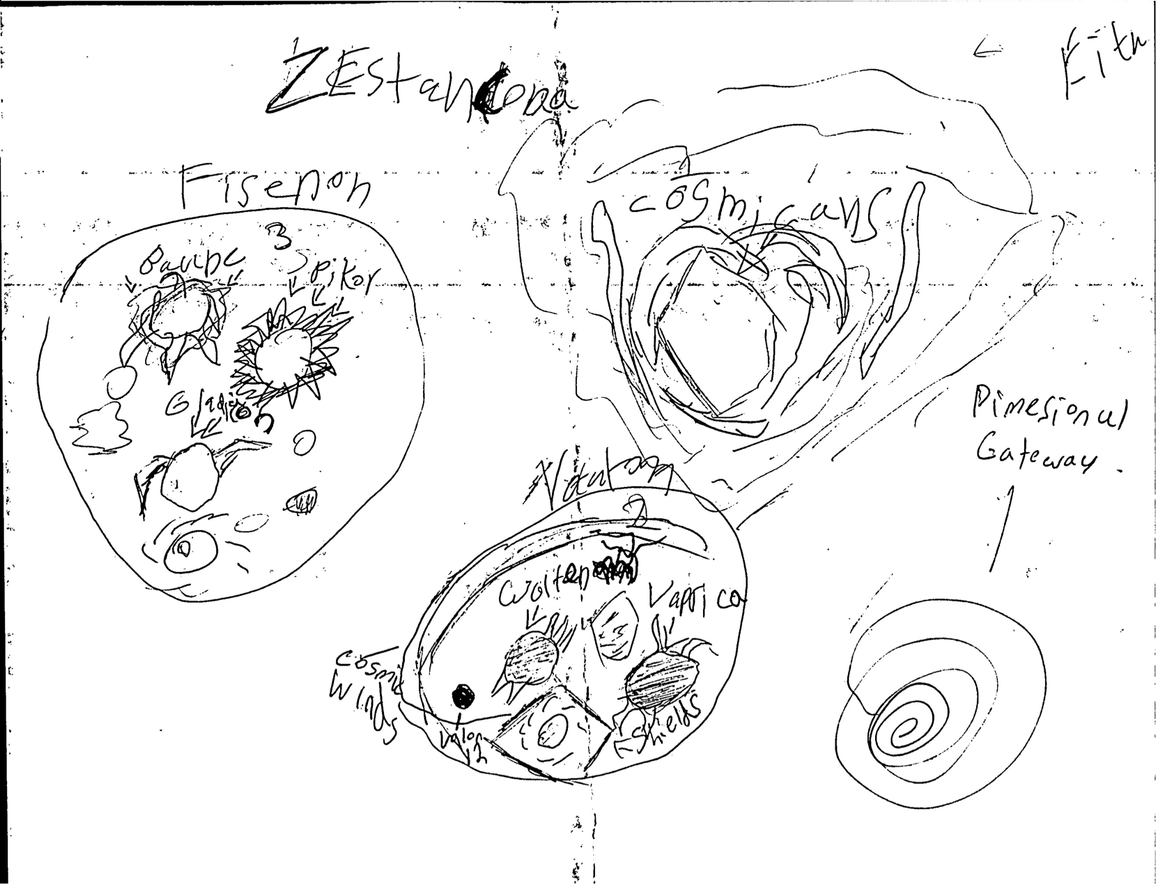 Zestancona Galaxy Map